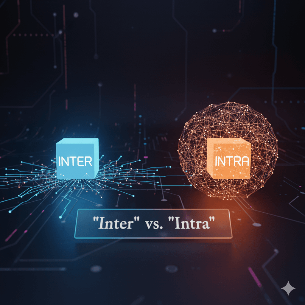“Inter” vs. “Intra” image